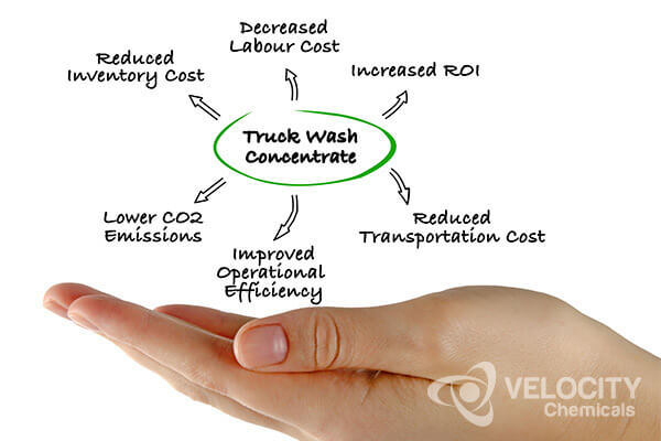 Low Cost-Per-Gallon Truck Wash Detergent Chemical Solution